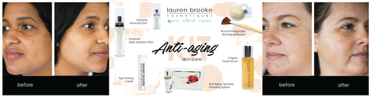 Anti-Aging Skin Care Kit – My experience