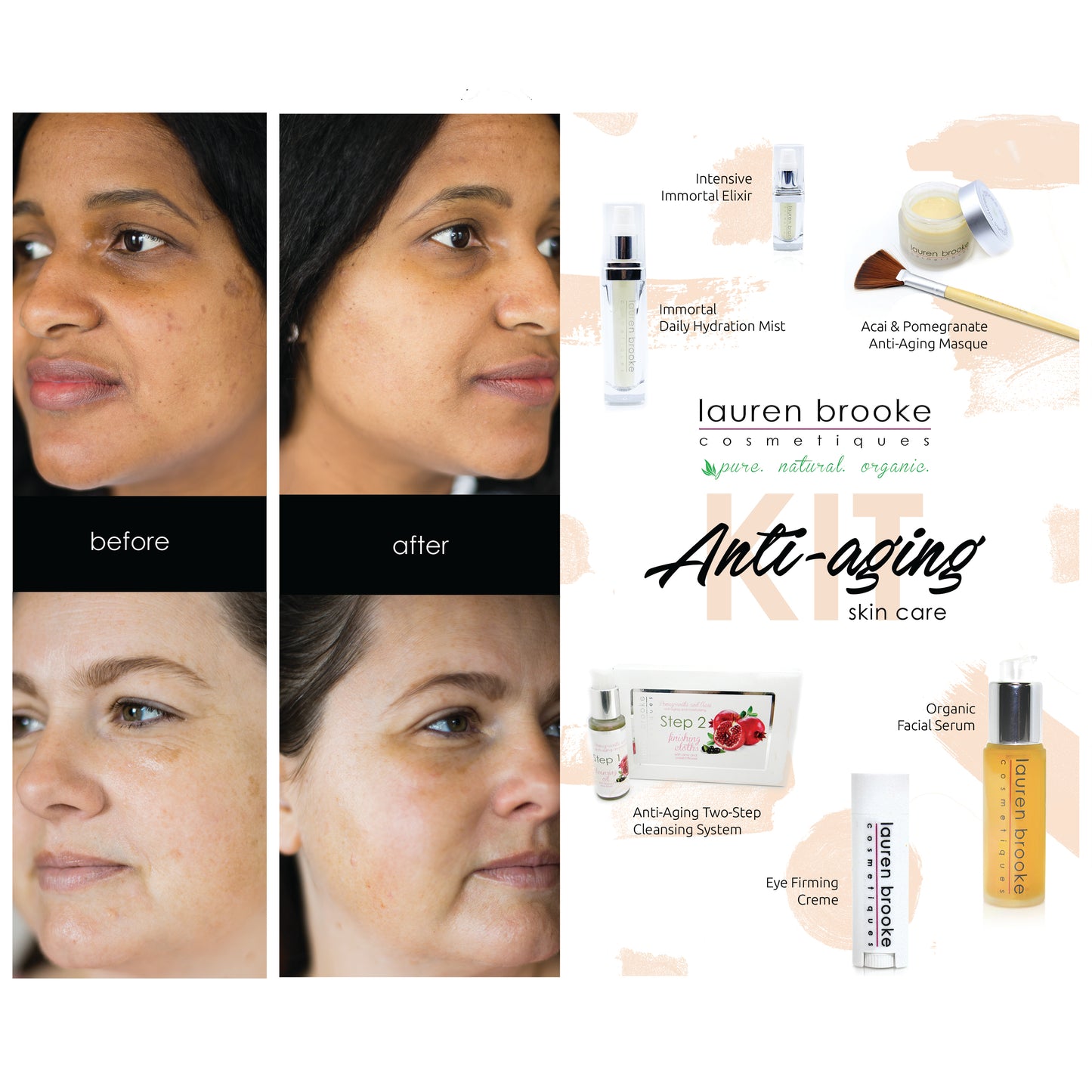 Anti-Aging Skincare Kit