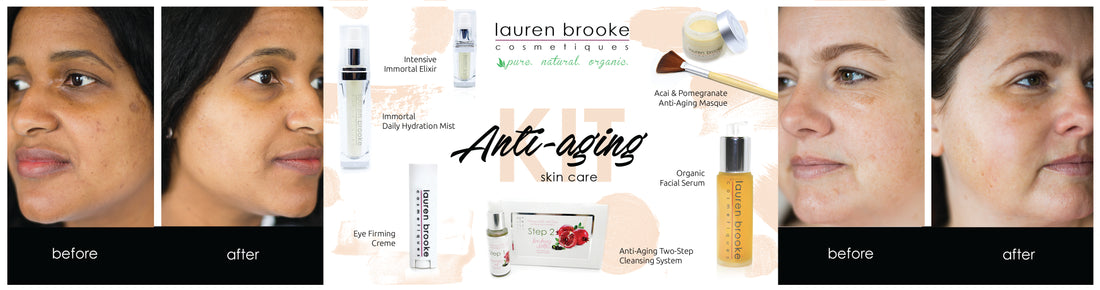 Anti-Aging Skin Care Kit – My experience