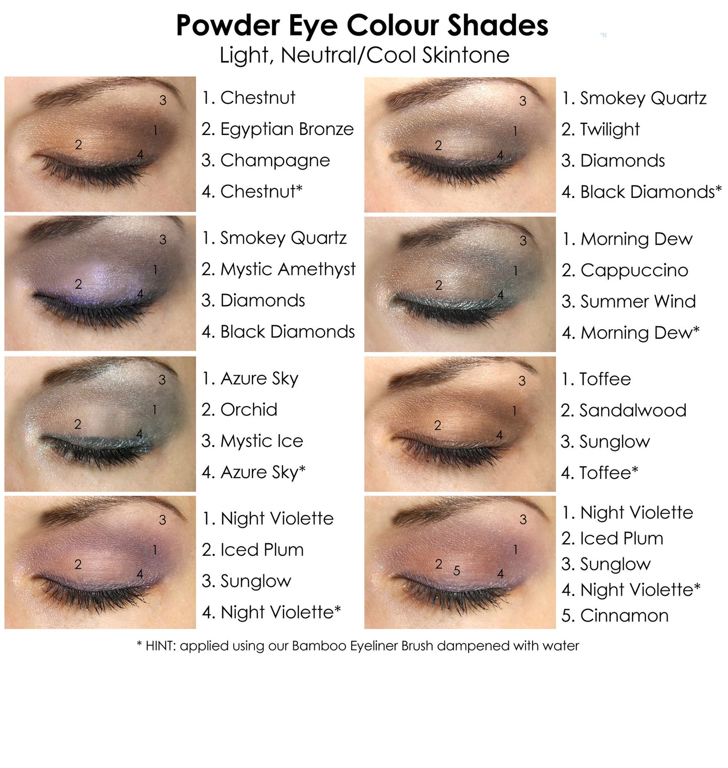 Powder Eye Colour Samples